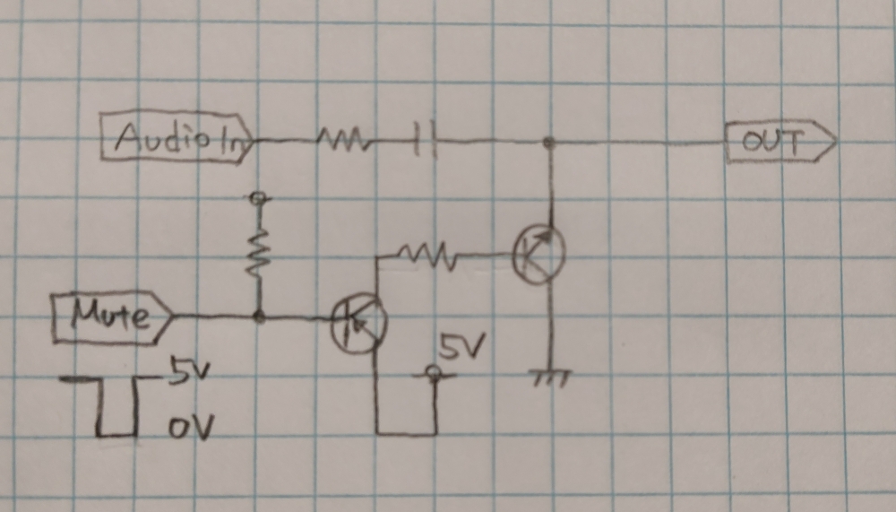 PNPトランジスタを挟んでMuteコントロールすることでMuteトランジスタがOFFの時にベース側から音声信号ラインに電流が流れるのを防ぐの図